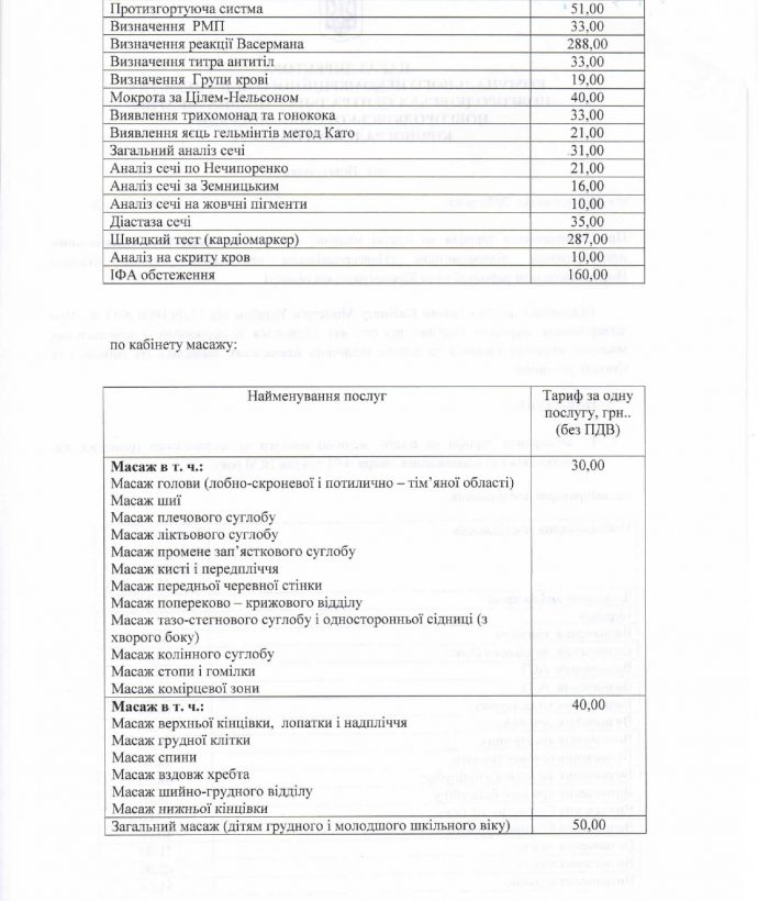 Тарифи на платні медичні послуги
