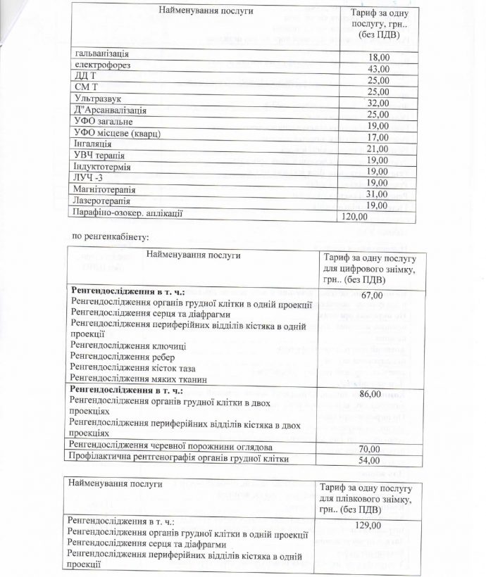 Тарифи на платні медичні послуги