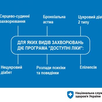 dostupni-liky_zakhvoriuvannia