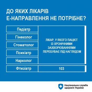 e-napravlennia-ne-potribno