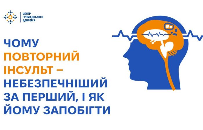 Чому повторний інсульт — небезпечніший за перший, і як йому запобігти